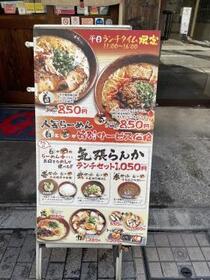 写真:KAGOSHIMA隼人店先2