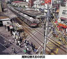 写真:高架切切替え前の状況