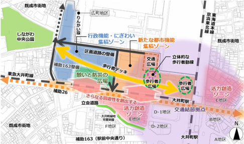 イラスト：大井町駅周辺まちづくり方針
