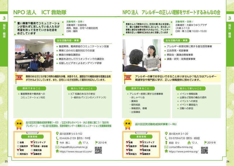 写真:しな活 団体ページ2