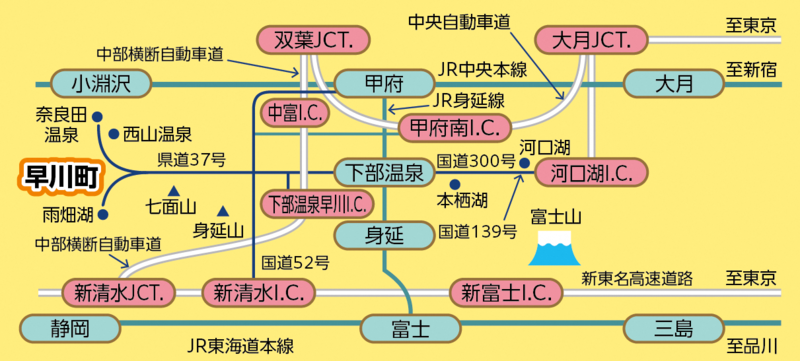 イラスト:早川町へのアクセス