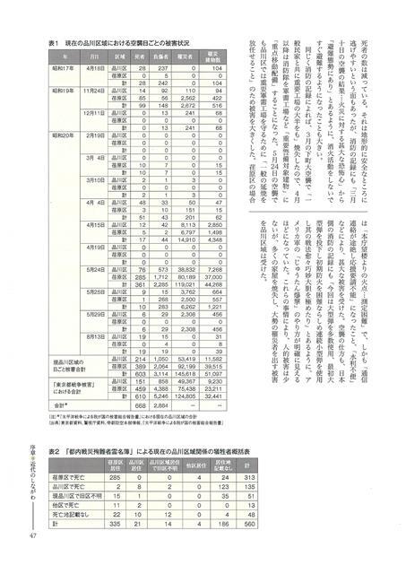 写真:品川区史47ページ