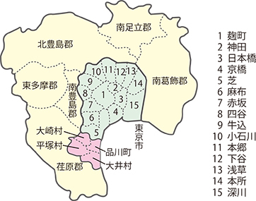 図1 東京府6郡と東京市15区 明治22年地図