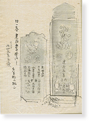 写真:玉輪東上日々真景縮写帖 表絵