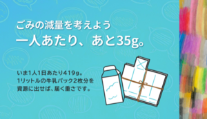 イラスト:ごみの減量を考えよう 一人あたり、あと35g。 いま1人1日あたり419g。1リットルの牛乳パック2枚分を資源に出せば、届く重さです。