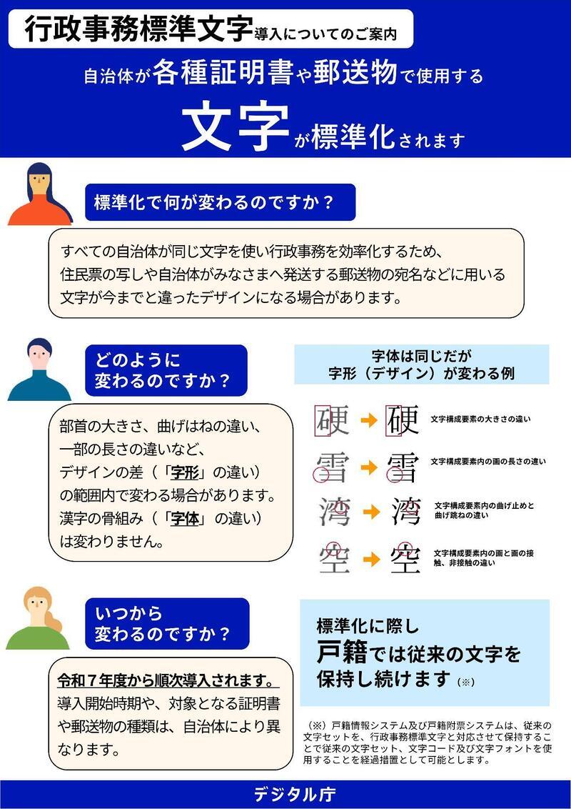 イラスト:行政事務標準文字導入についてのご案内1