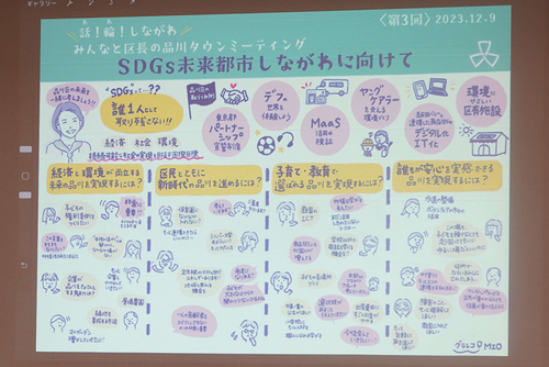 写真:タウンミーティングの資料
