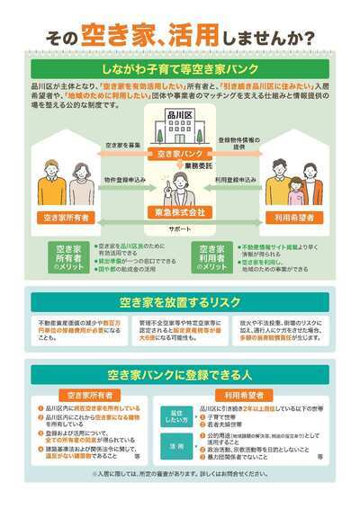 その空きその空き家、活用しませんか? しながわ子育て等空き家バンク 品川区が主体となり、「空き家を有効活用したい」所有者と、「引き続き品川区に住みたい」入居希望者や、「地域のために利用したい」団体や事業者のマッチングを支える仕組みと情報提供の場を整える公的な制度です。