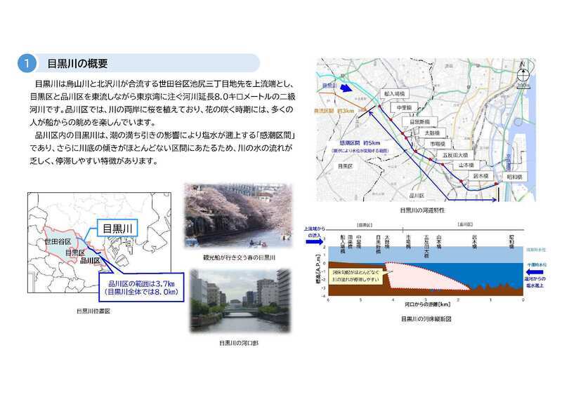 写真：品川区における目黒川水質改善の取り組み　（1）目黒川の概要