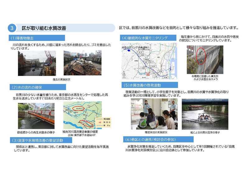 写真：品川区における目黒川水質改善の取り組み　（3）区が取り組む水質改善