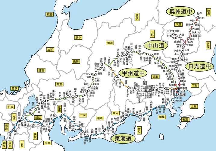 イラスト:宿場一覧図