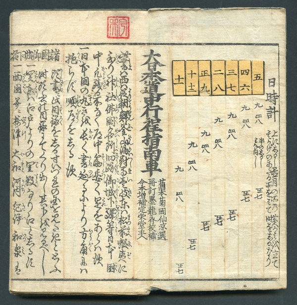 写真：道中記1