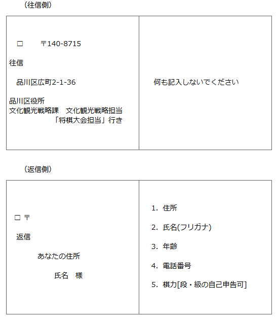 イラスト:往復はがき記入例 往信側、返信側