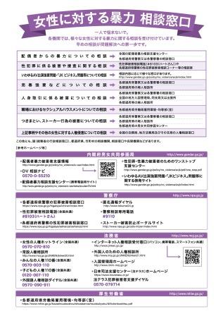 平成29年度内閣府男女共同参画局 周知用リーフレット(裏)
