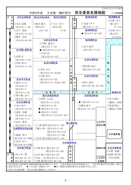 大井第一マイ・タウン21　5月号 No.192p2