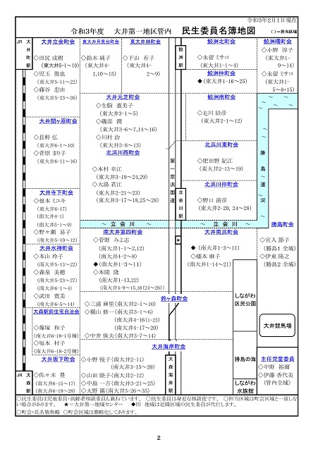 大井第一マイ・タウン21 5月号 No.203p2