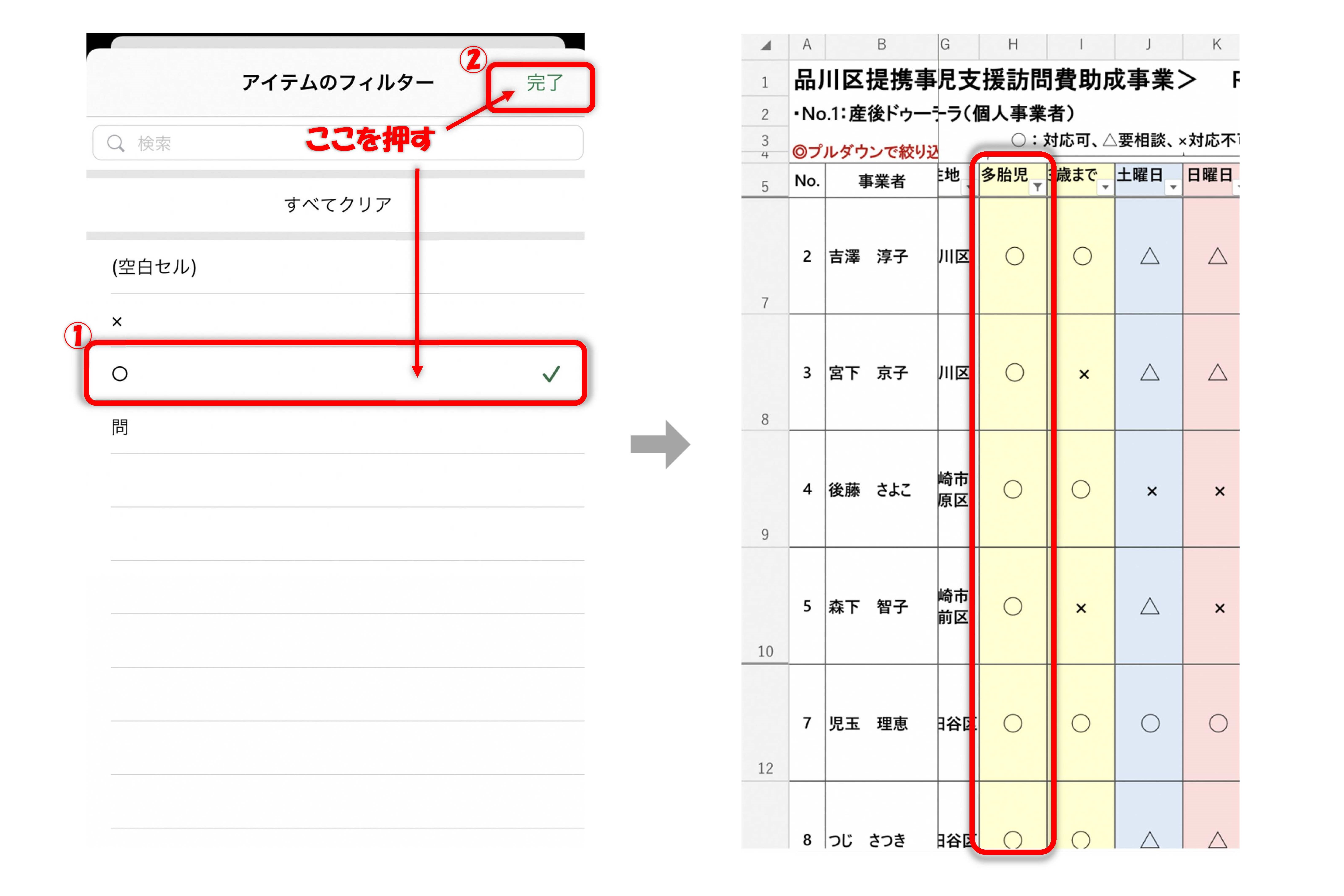 「○」のみにチェックを入れ、「完了」ボタンを押すと、多胎児対応可能な事業者のみが抽出されます。