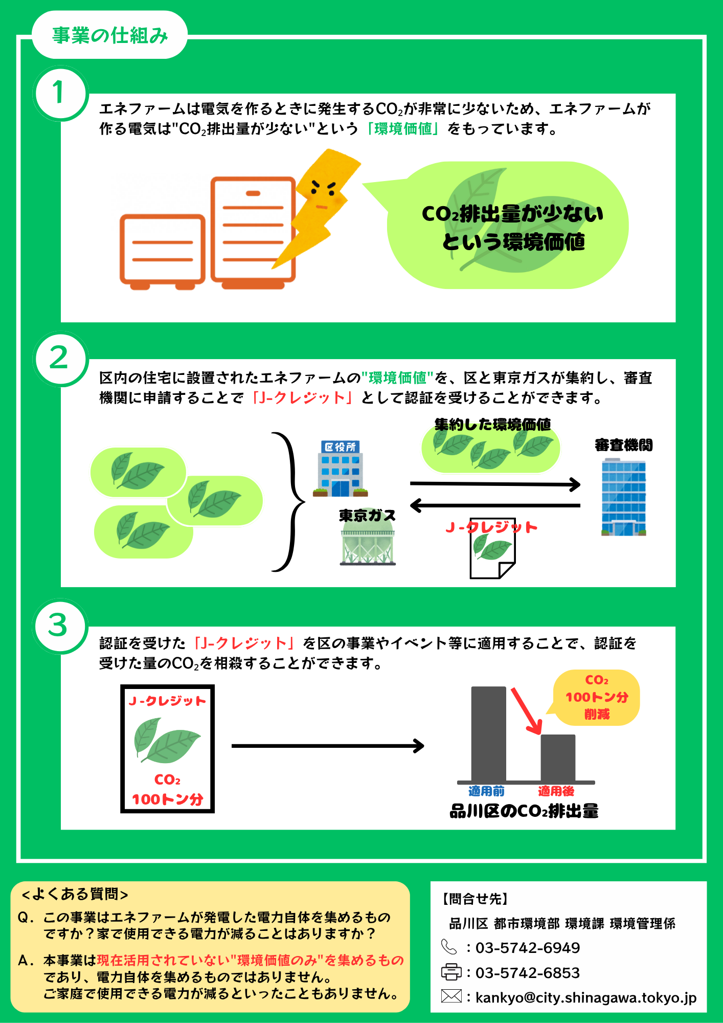 enefarm_jcre_ura.png