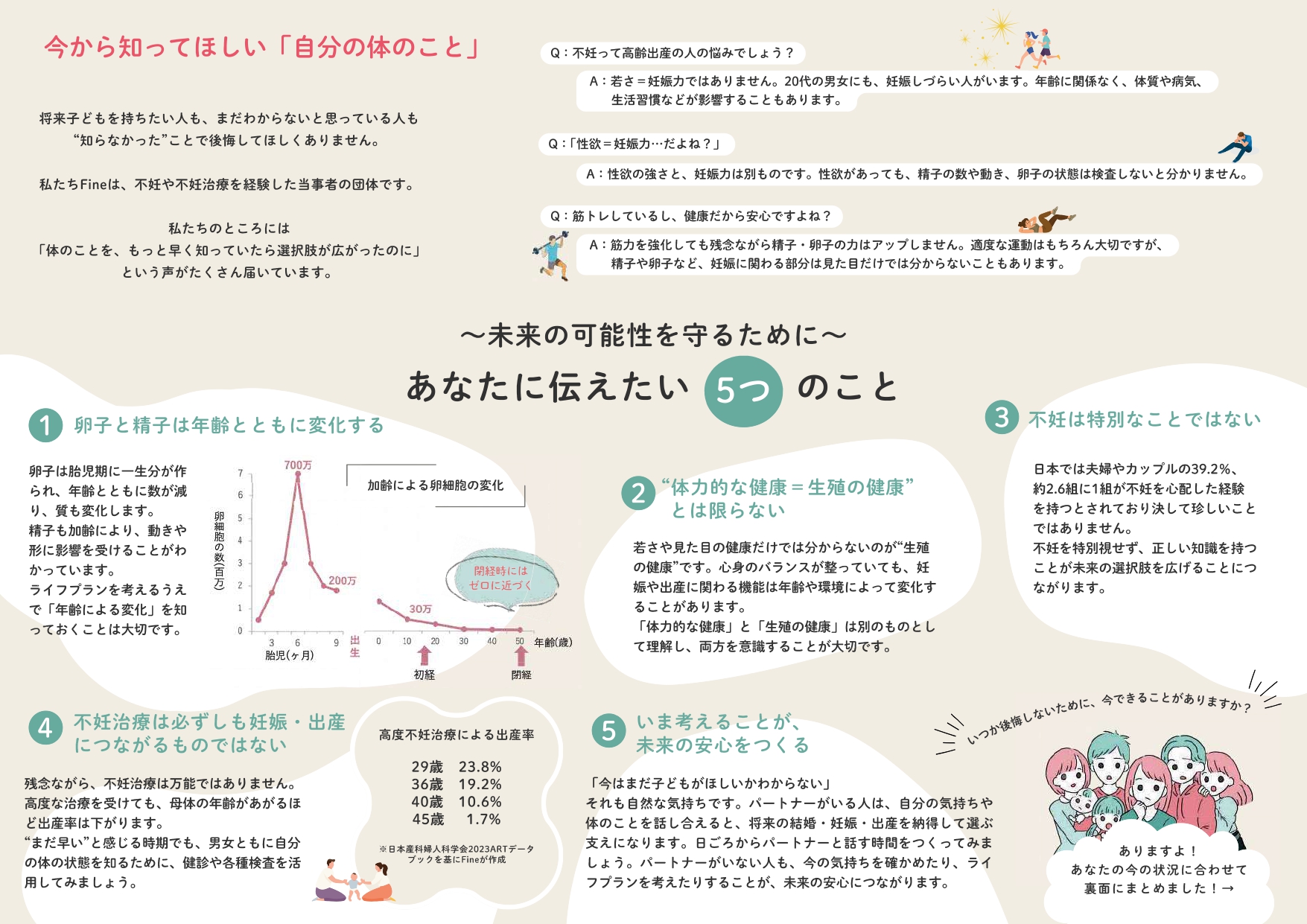 品川区プレコン冊子_裏面