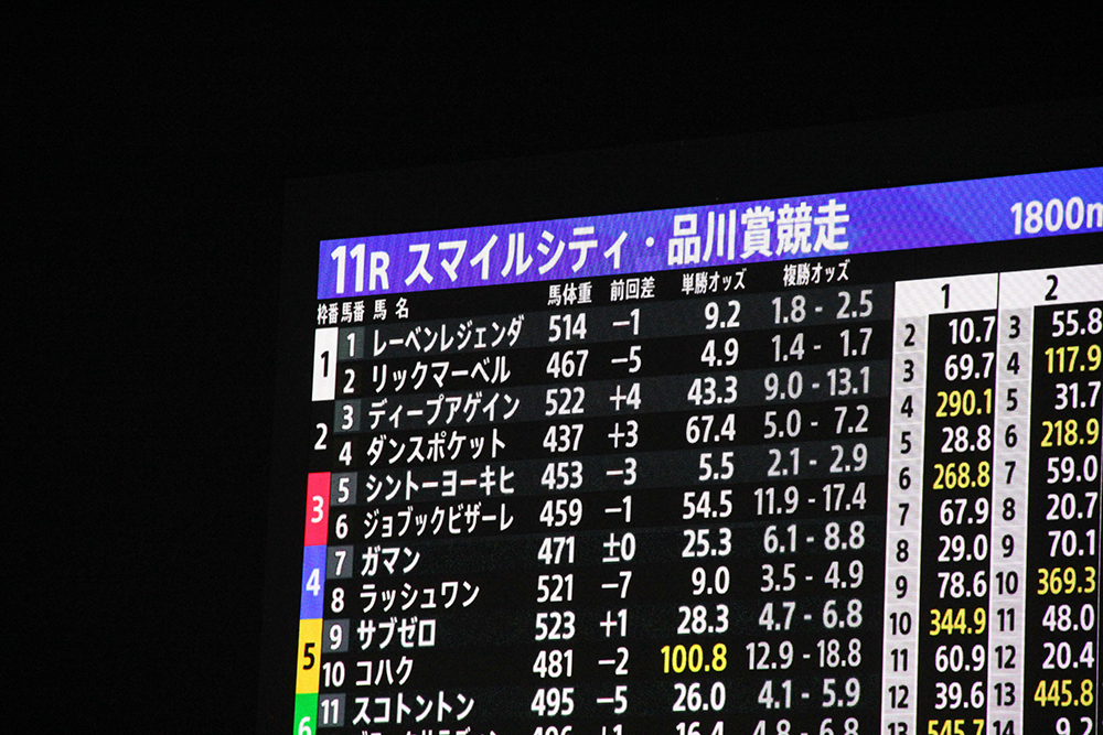 オッズ表と冠レース スマイルシティ・品川賞