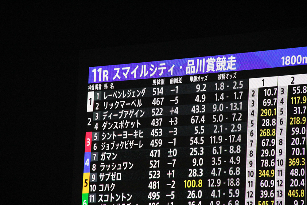 オッズ表と冠レース　スマイルシティ・品川賞