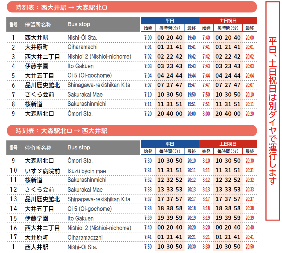 時刻表