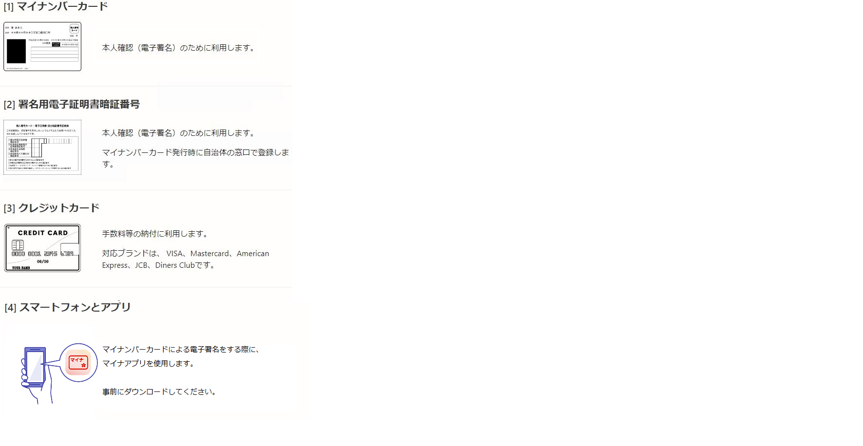 申請時に必要なもの