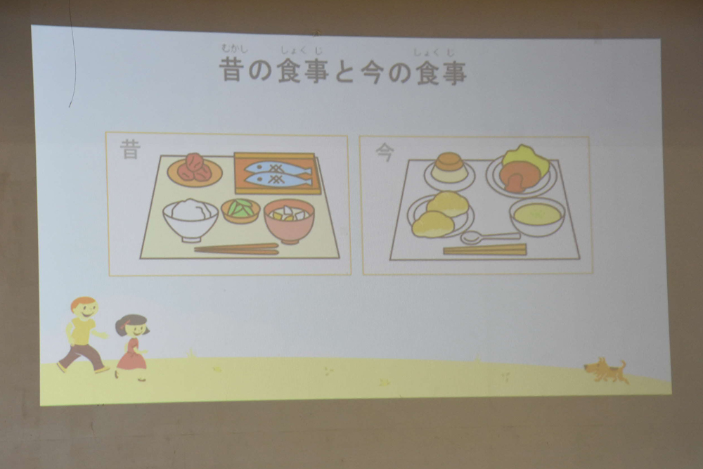 表示画面