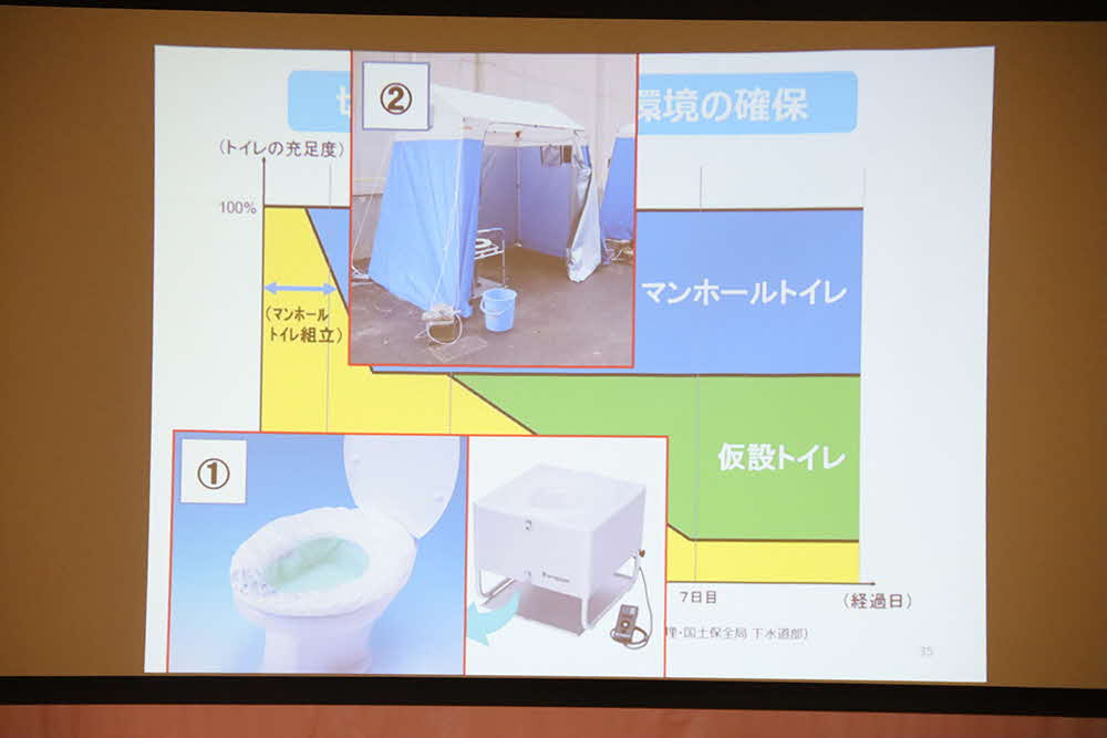 災害時に役立つトイレの種類