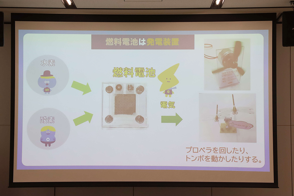 燃料電池についての解説