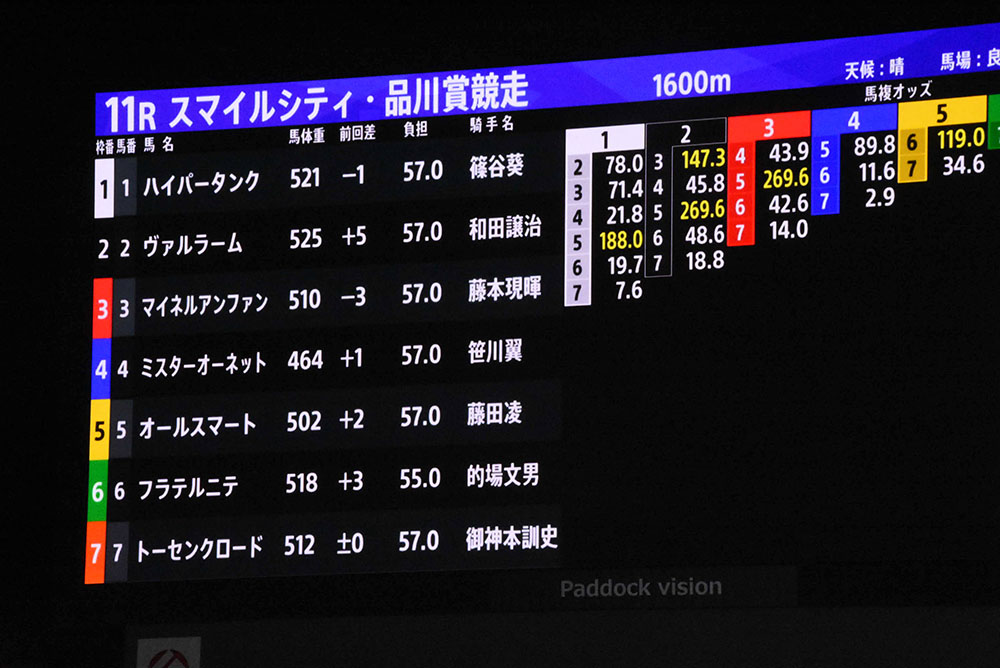 電光掲示板に映るレース名