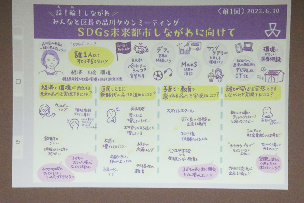 全ての意見をまとめたイラスト