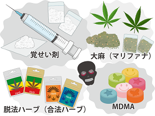 覚せい剤や大麻、脱法ハーブ、MDMAといった薬物のイラストです