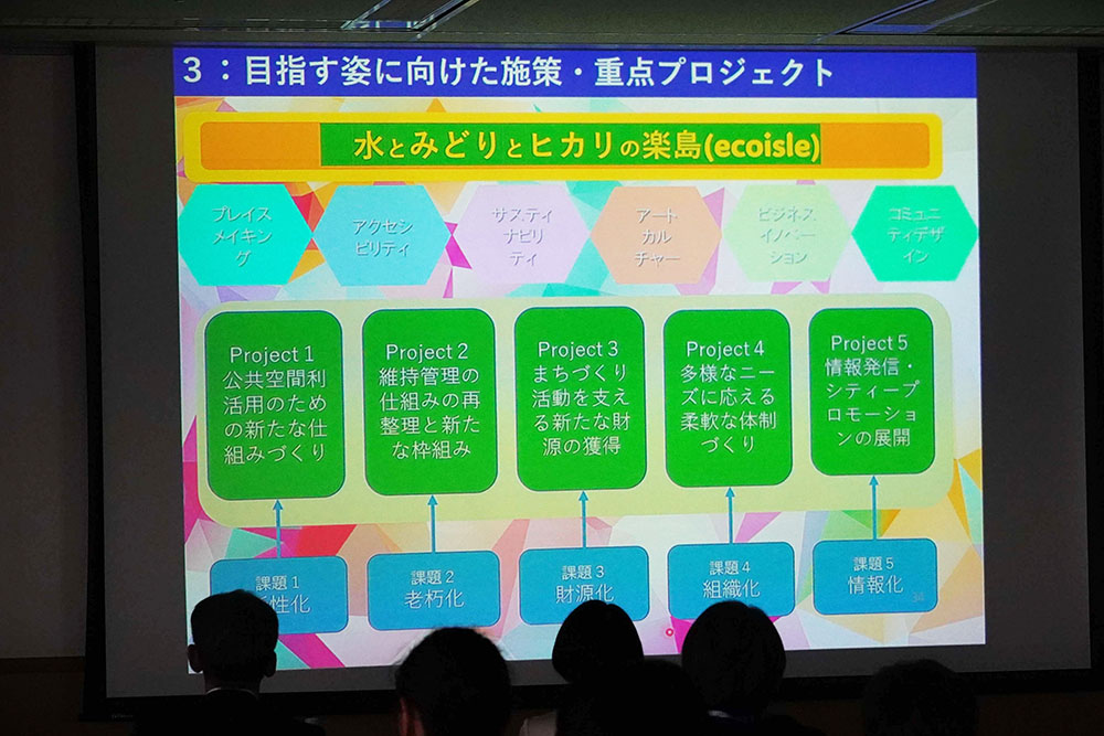 プレゼンテーション資料の画像