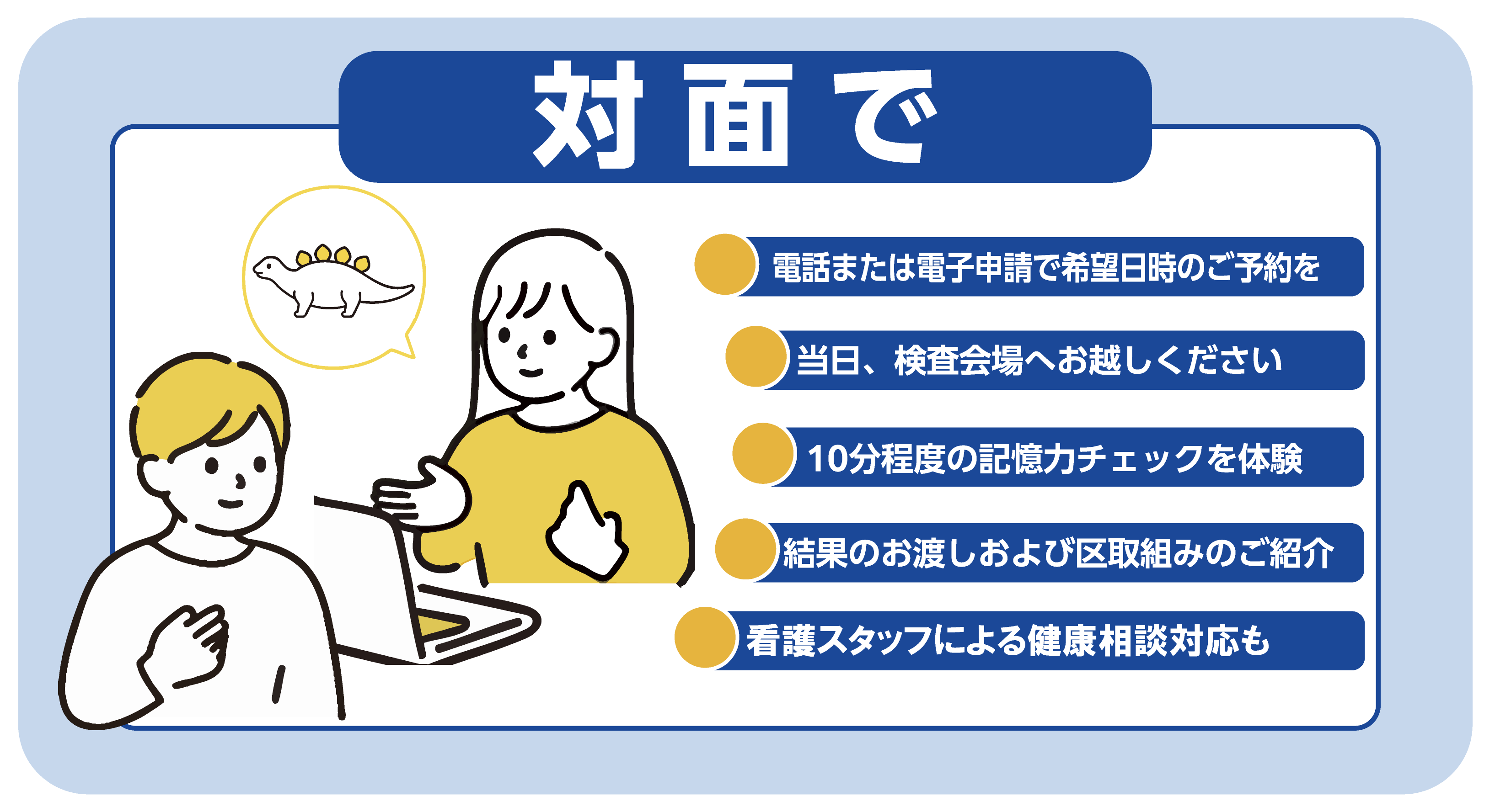 対面形式