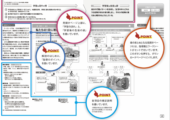 教員用解説書