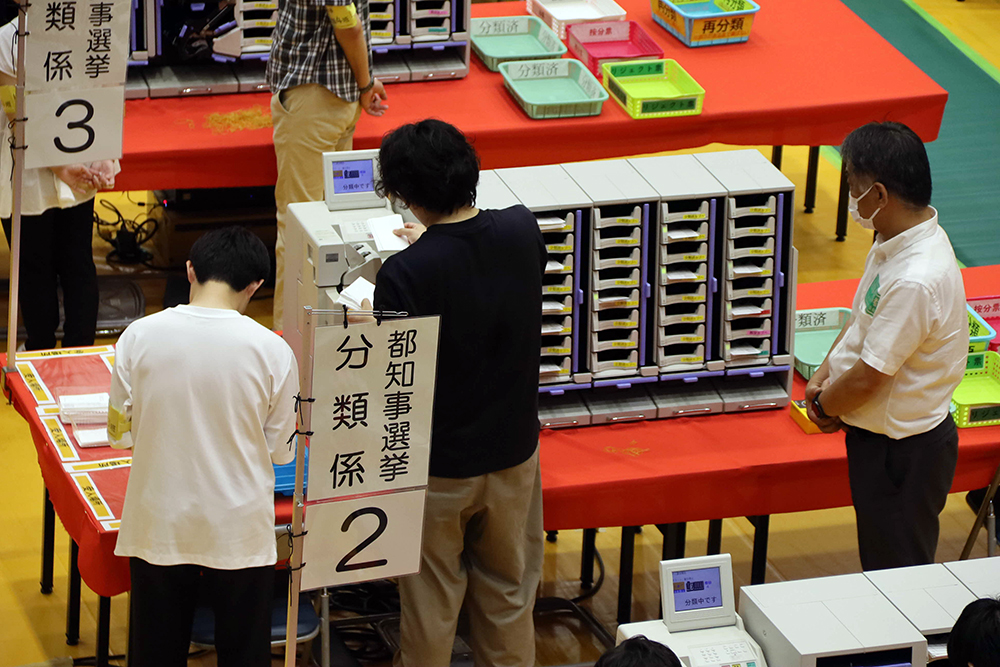 投票機で分類している写真