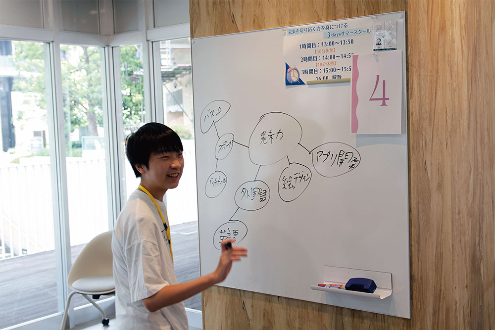 ホワイトボードに書き込む参加者