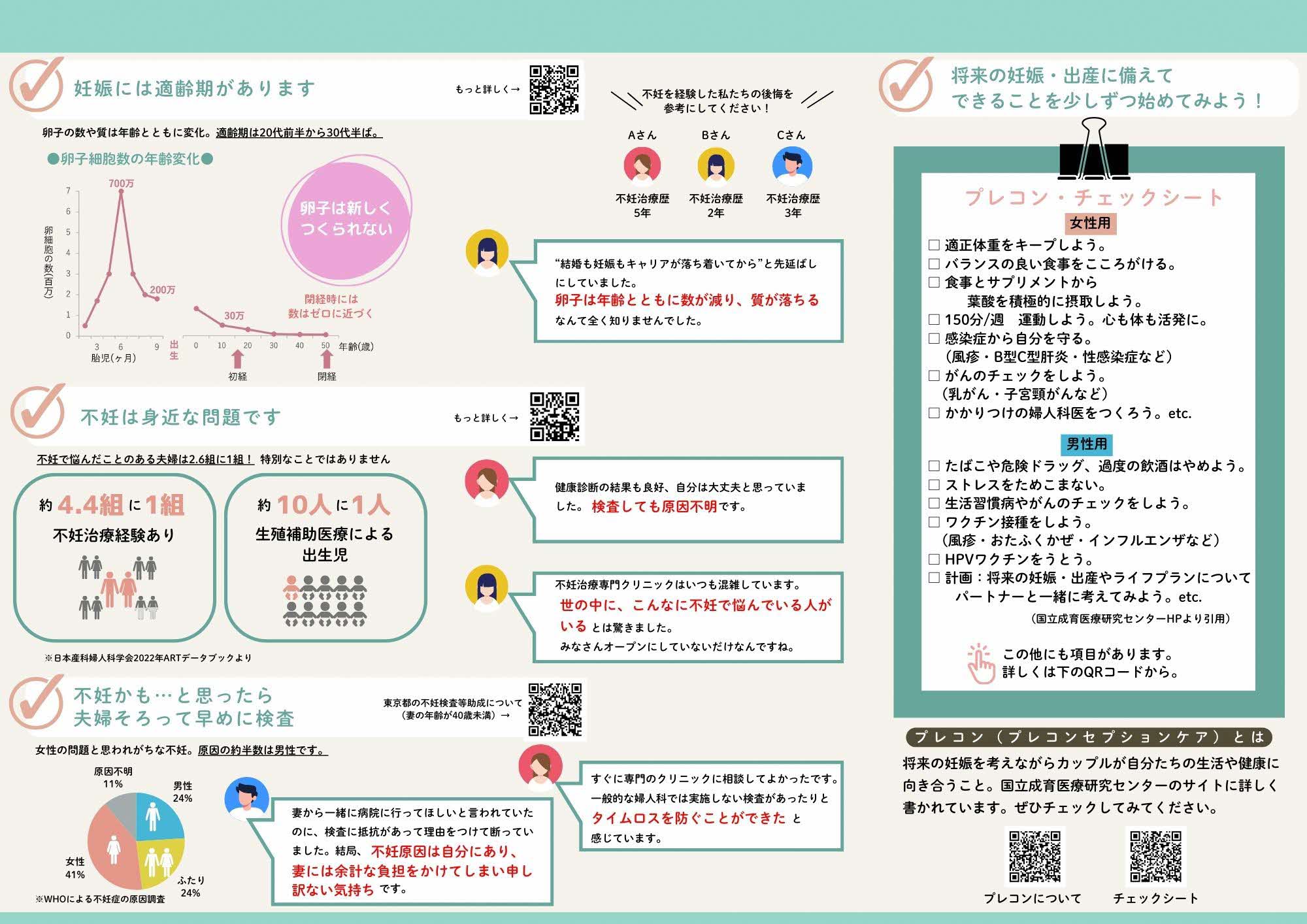 プレコン冊子・裏