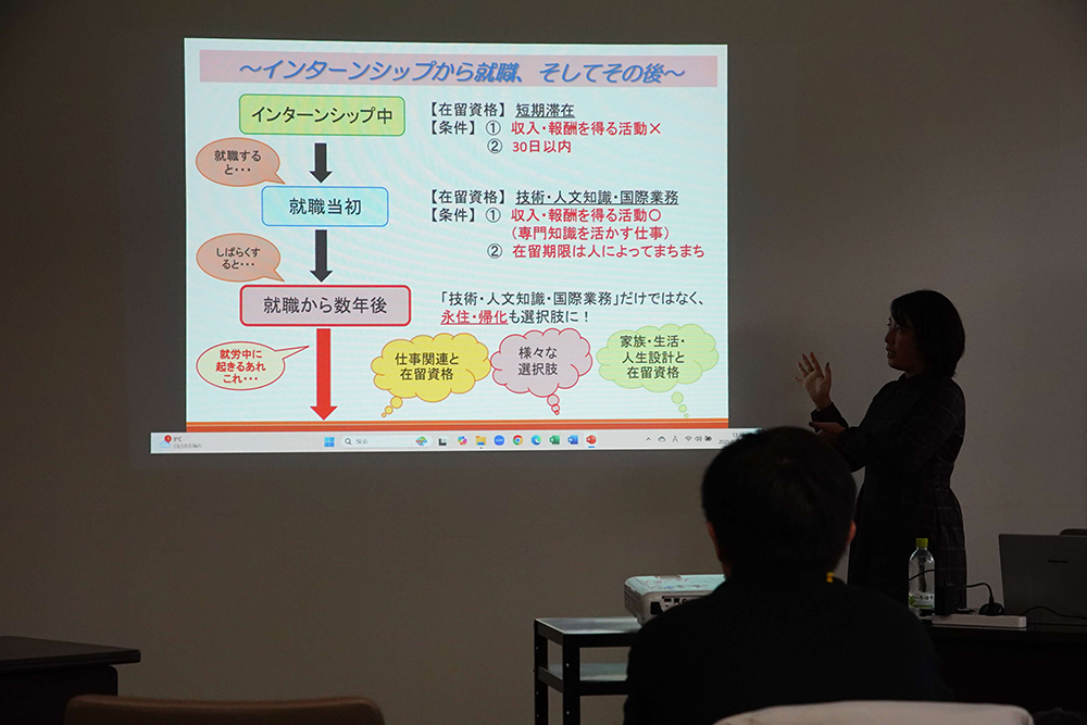 説明資料の投影写真