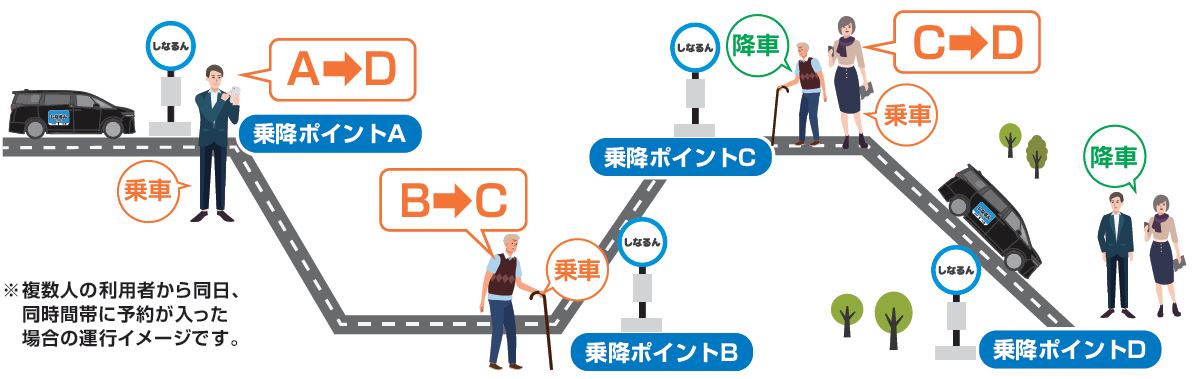 利用イメージ