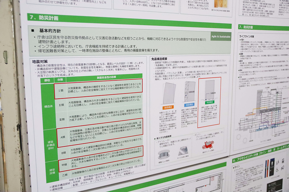 新庁舎の防災について説明するパネルの画像