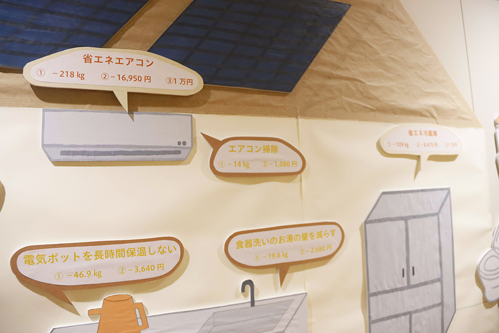 助成の対象となる家電を紹介するパネルの画像