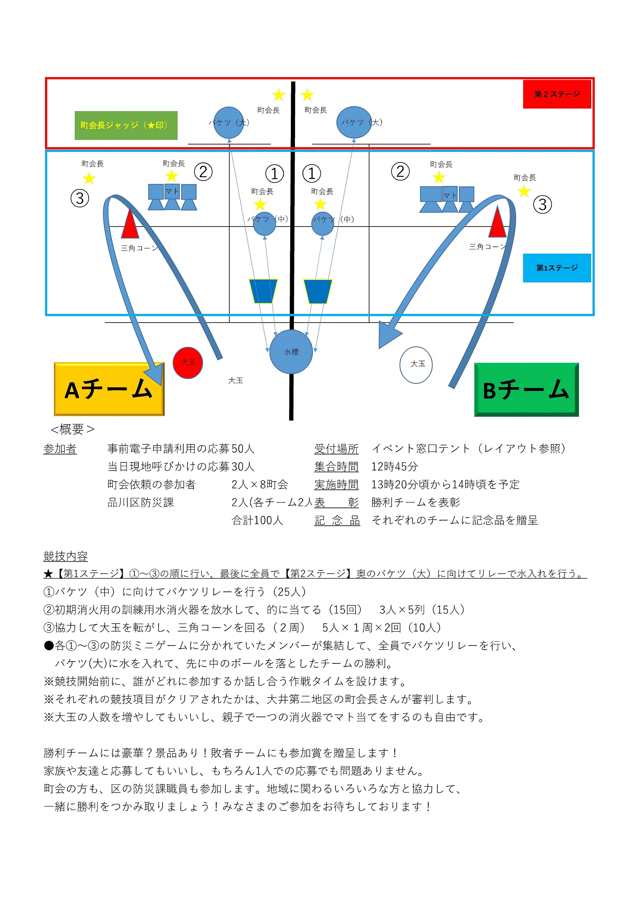 令和７年度実施内容