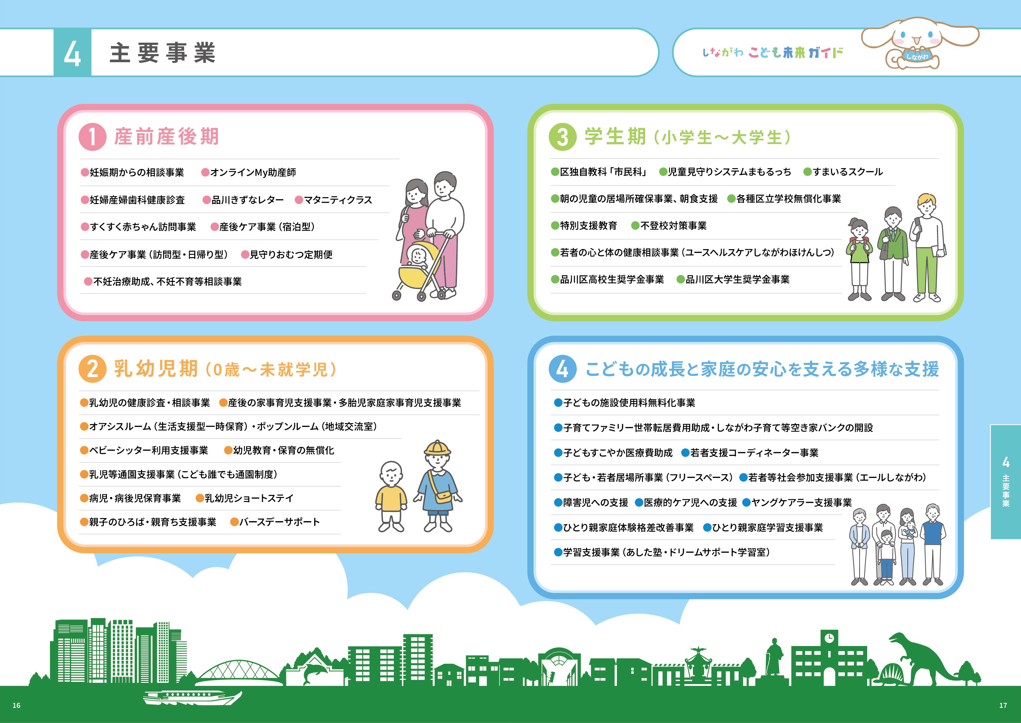 主要事業一覧