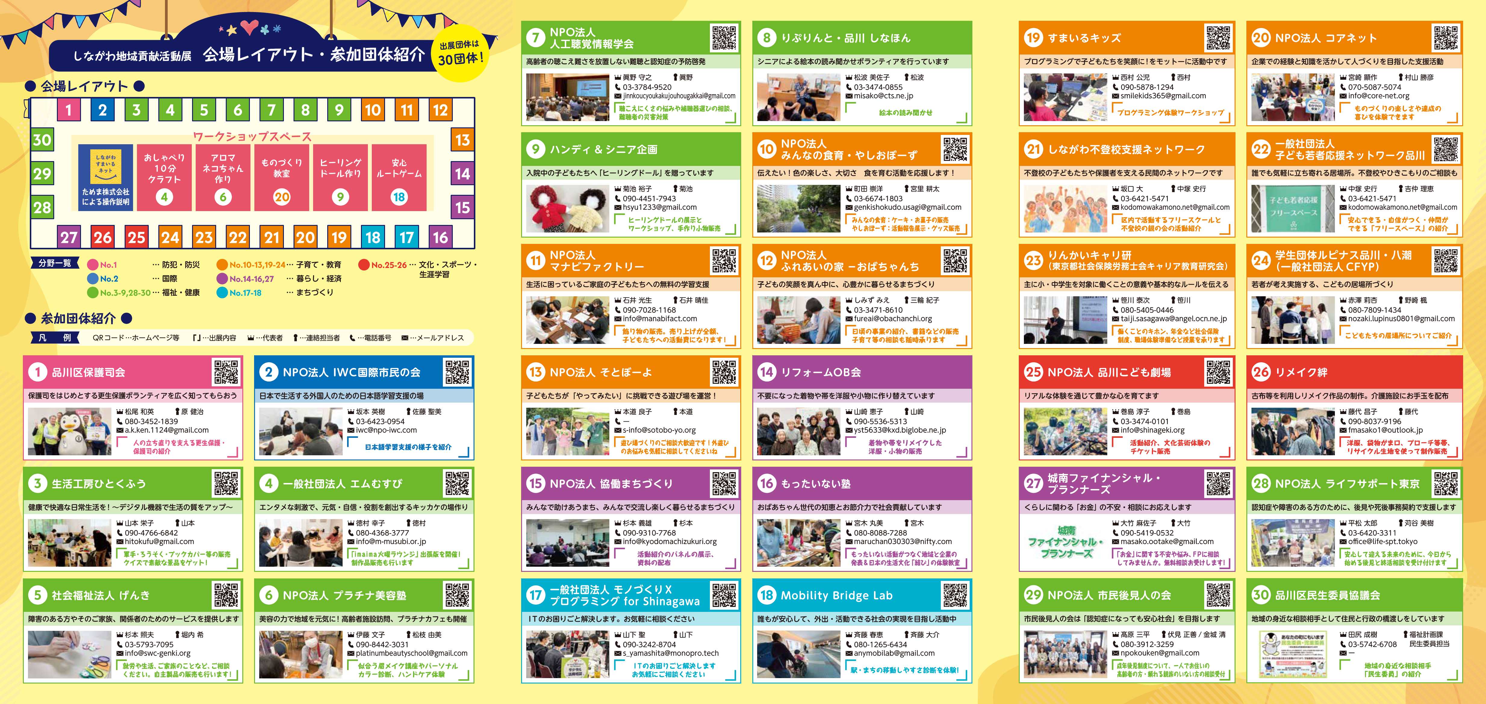 参加団体紹介