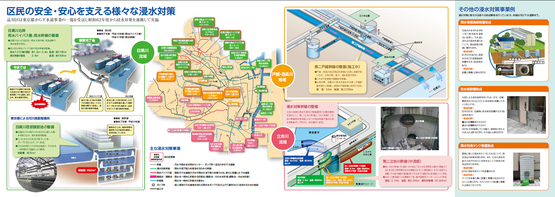 水害のない品川区をめざして