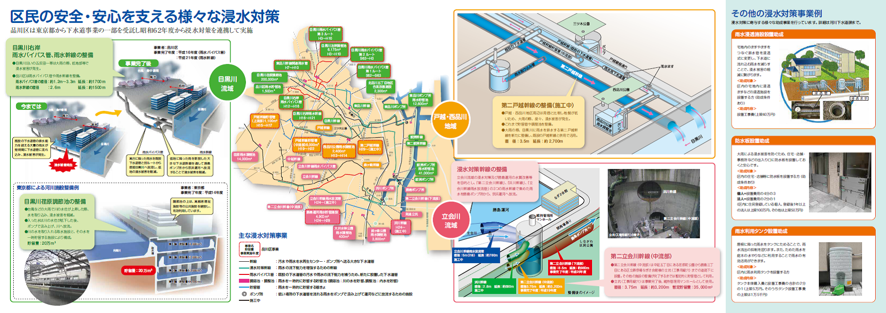 水害のない品川区をめざして