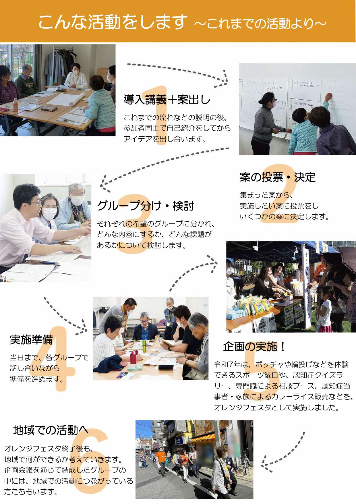 企画会議チラシ