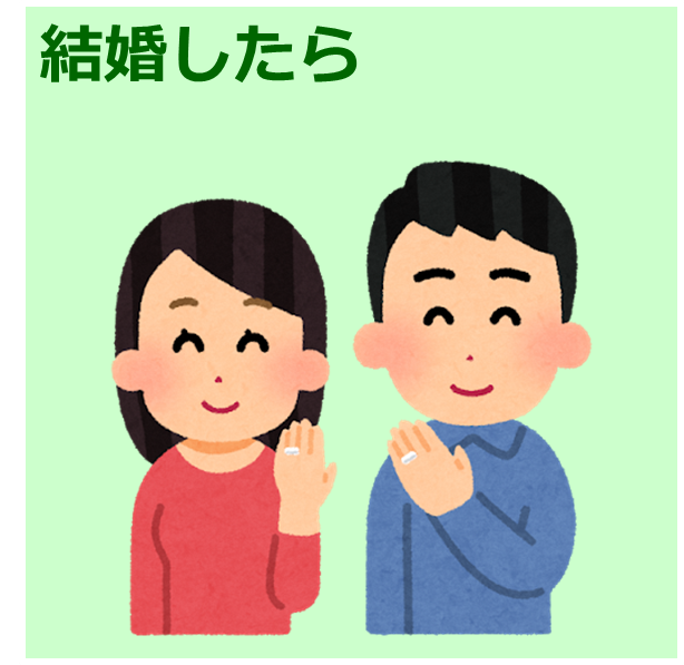 結婚